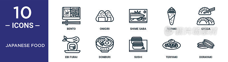 日本食物轮廓图标集包括细线便当，shime saba，烤面饼，东武里，照烧，dorayaki, ebi furai图标报告，演示，图表，网页设计